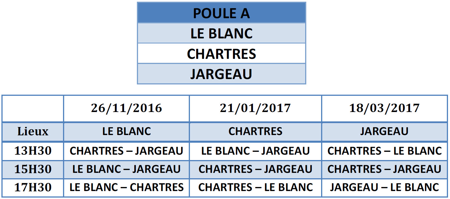 LBCVL JDS D3 2016 2017 Poule A