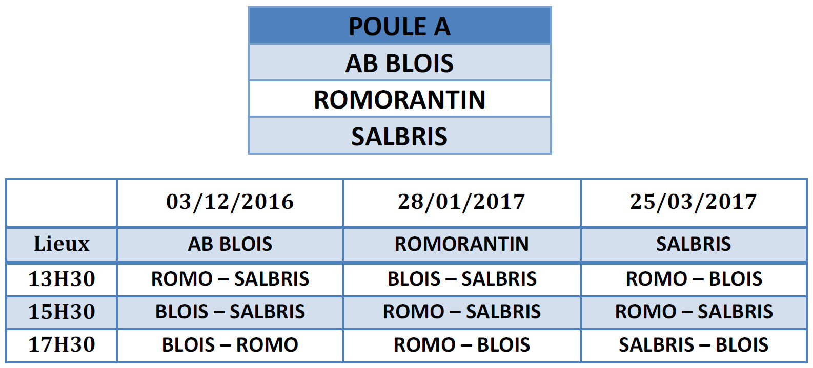 LBCVL JDS D4 2016 2017 Poule A