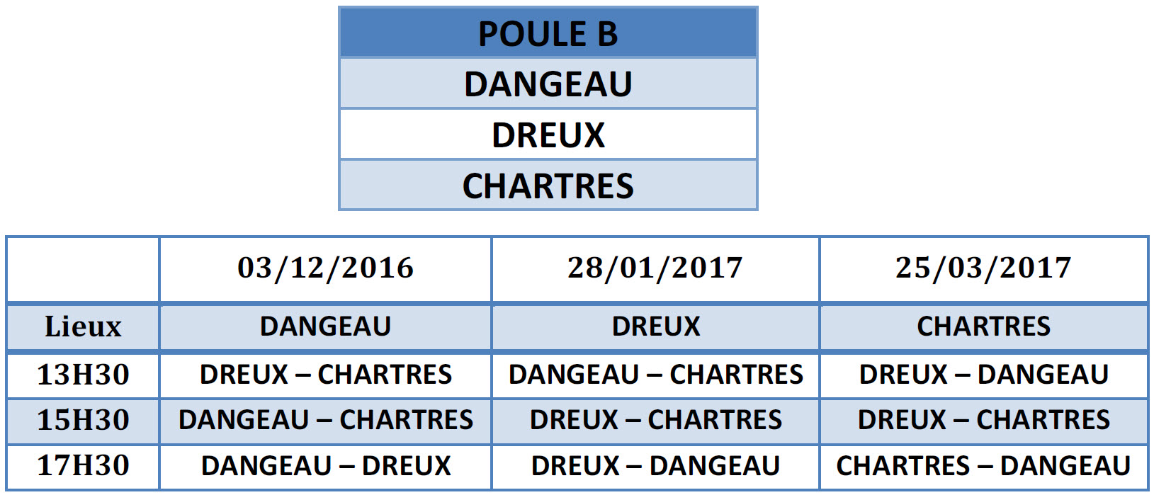 LBCVL JDS D4 2016 2017 Poule B