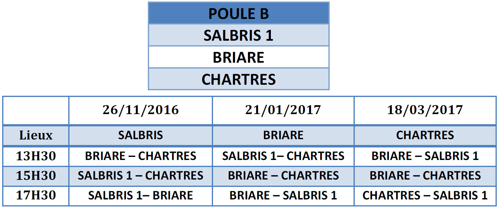 LBCVL JDS D5 2016 2017 Poule B