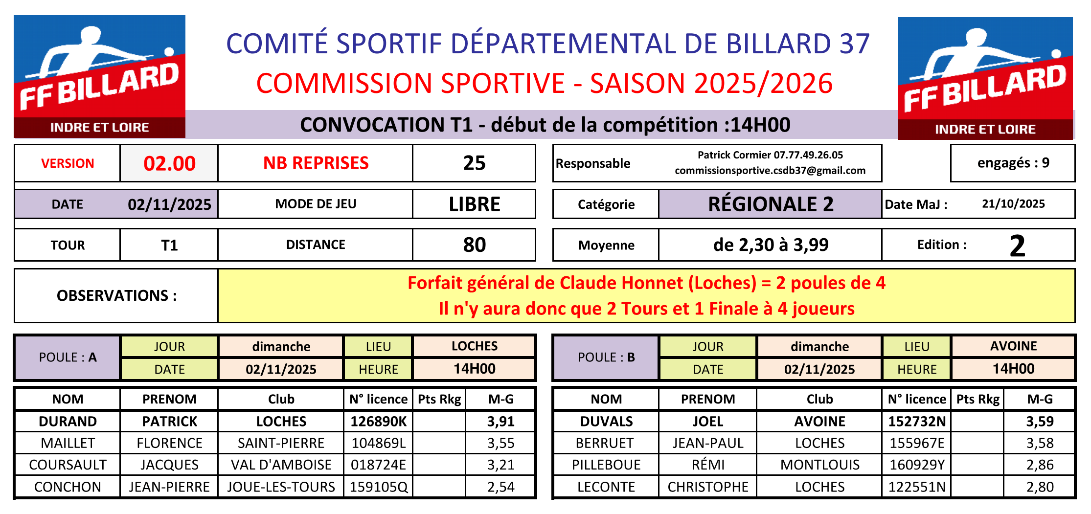 CSDB37 Libre R2 convocation T1 du 02 11 2025 V2