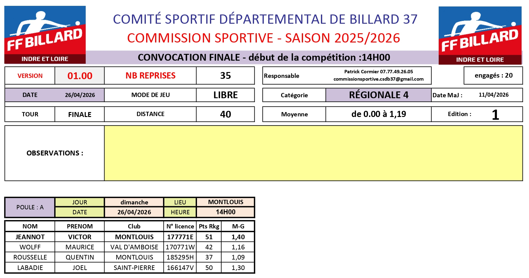CSDB37 2025 2026 libre R4 convocation finale 26 avril