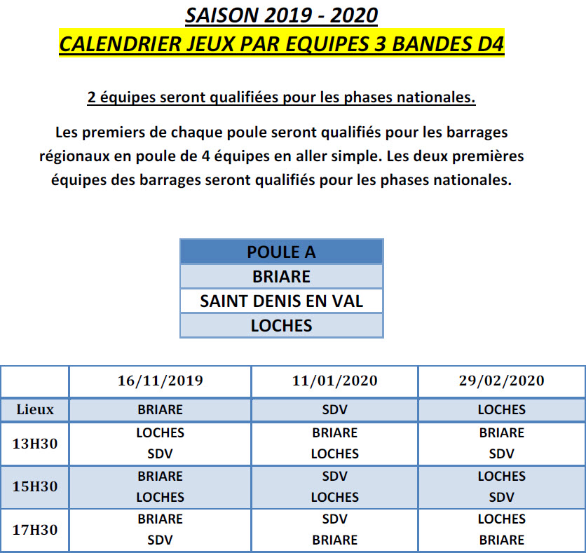 LBCVL 2019 2020 3 Bandes D4 Calendrier Poule D