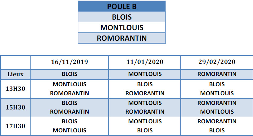 LBCVL 2019 2020 3 Bandes D4 Calendrier Poule D