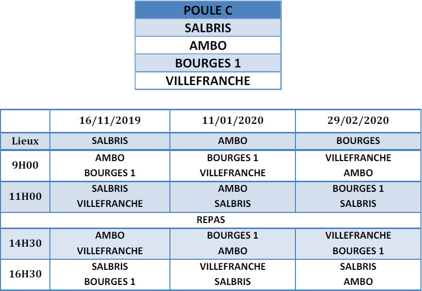 LBCVL 2019 2020 3 Bandes D4 Calendrier Poule D