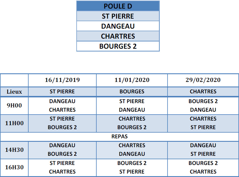 LBCVL 2019 2020 3 Bandes D4 Calendrier Poule D