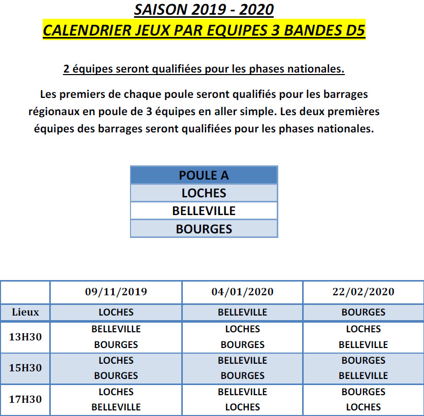 LBCVL 2019 2020 3 Bandes D5 Calendrier Poule C