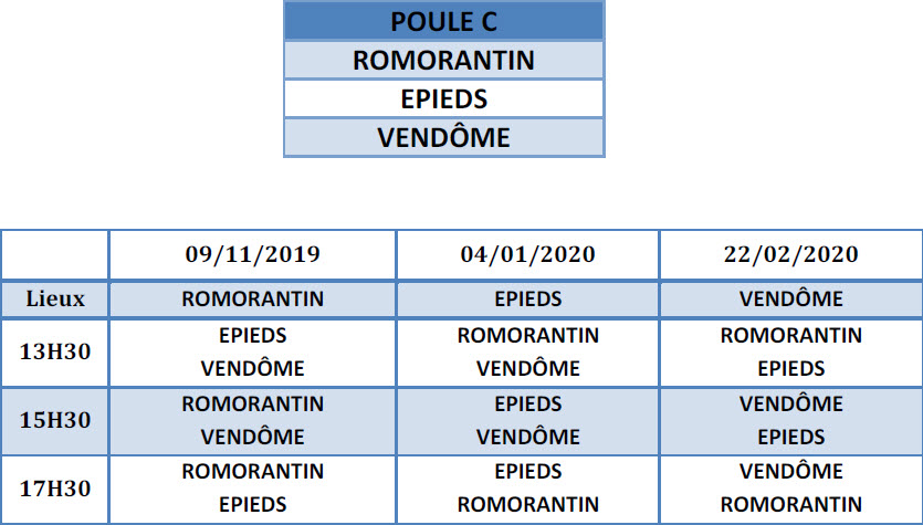 LBCVL 2019 2020 3 Bandes D5 Calendrier Poule C