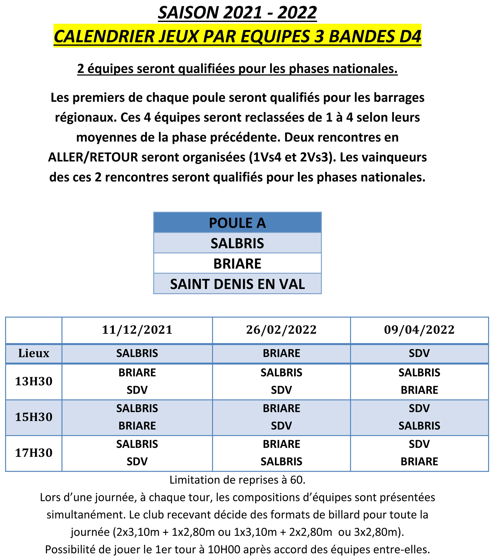 LBCVL 3 Bandes D4 Calendrier des rencontres 2021 2022 V1 du 20 10 Page 3