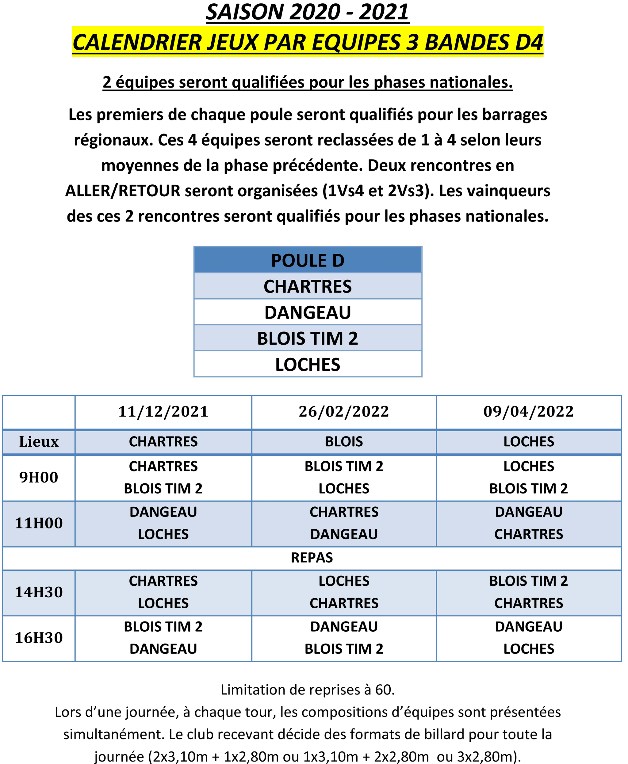 LBCVL 3 Bandes D4 Calendrier des rencontres 2021 2022 V1 du 20 10 Page 6