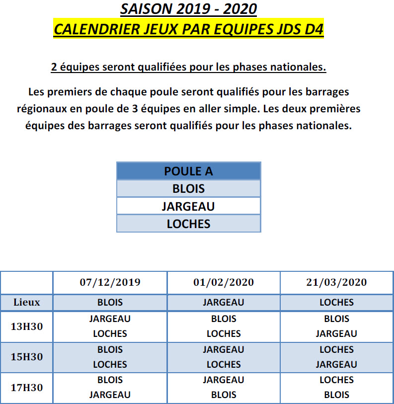 LBCVL 2019 2020 JDS D4 Calendrier Poule C