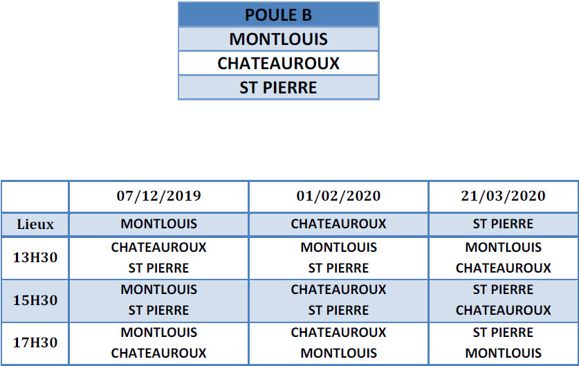 LBCVL 2019 2020 JDS D4 Calendrier Poule C