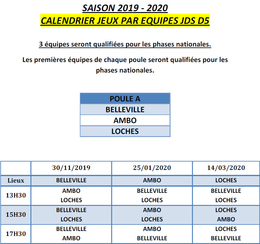 LBCVL 2019 2020 JDS D5 Calendrier Poule C