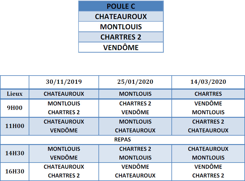 LBCVL 2019 2020 JDS D5 Calendrier Poule C