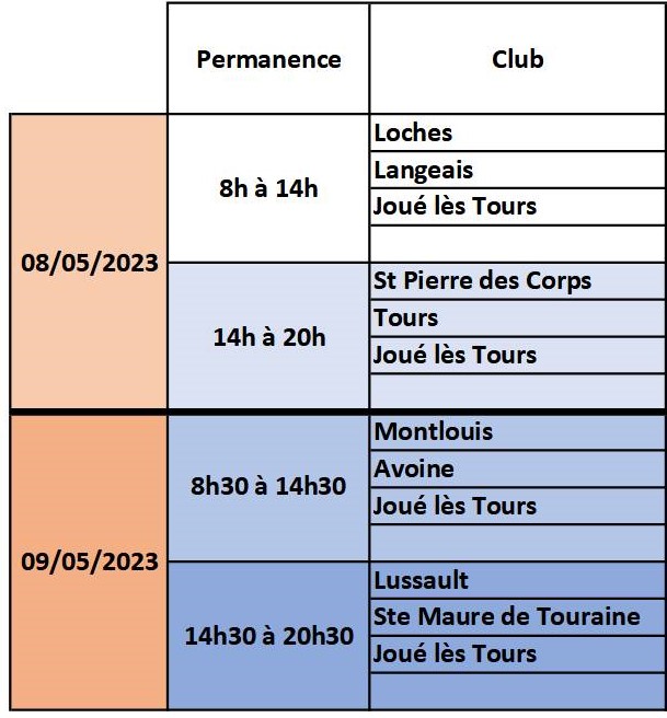 Planning clubs recadré