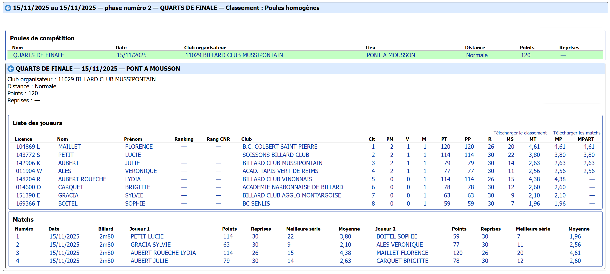 FF Billard Gestion des licences 11 16 2025 02 21 AM