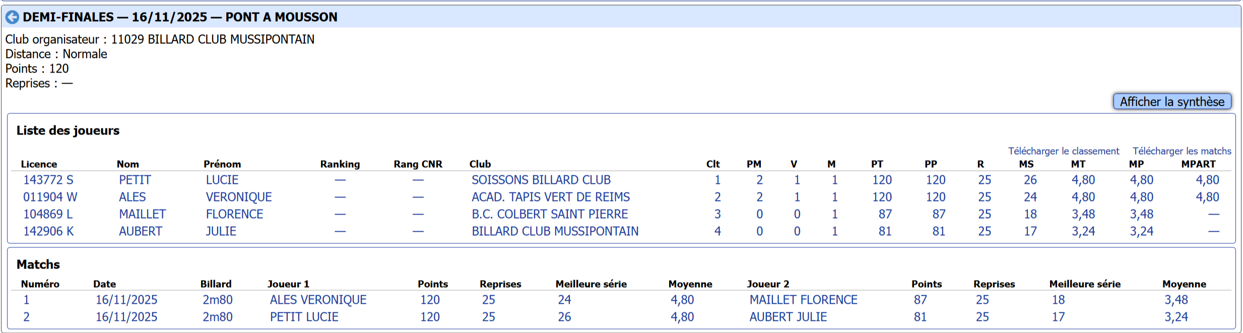 FF Billard Gestion des licences 11 16 2025 06 06 PM