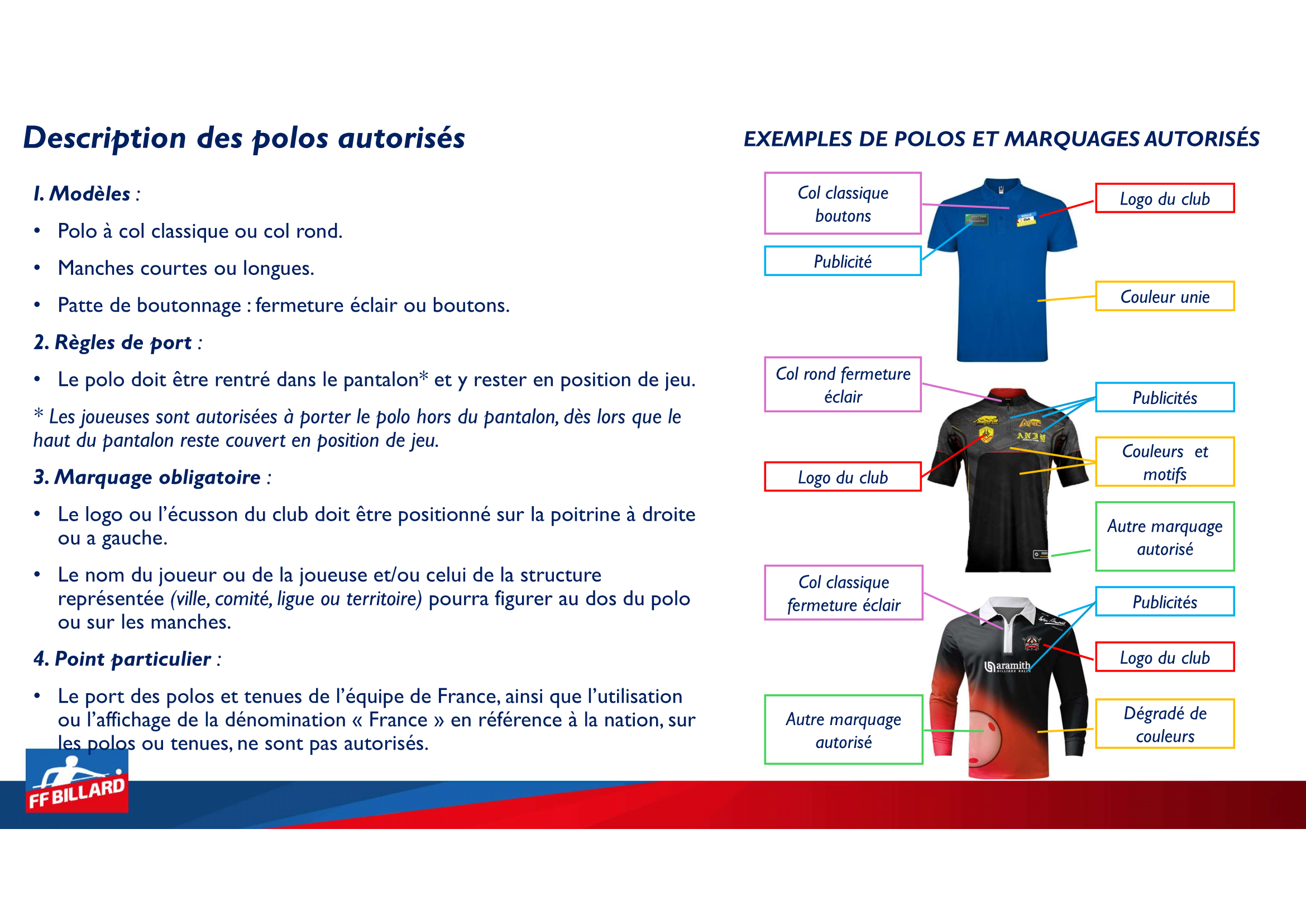 FFB Tenue sportive 2026 Page 3