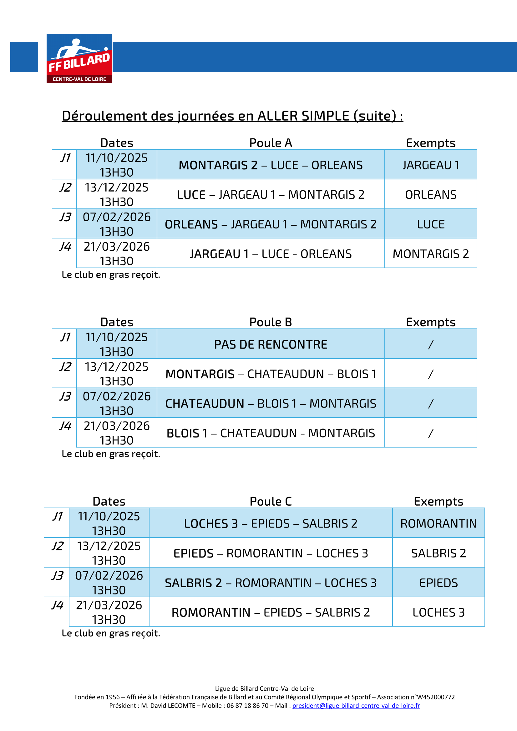 Championnat Régional 3B Fédérale 5 Saison 2025 26 Page 4