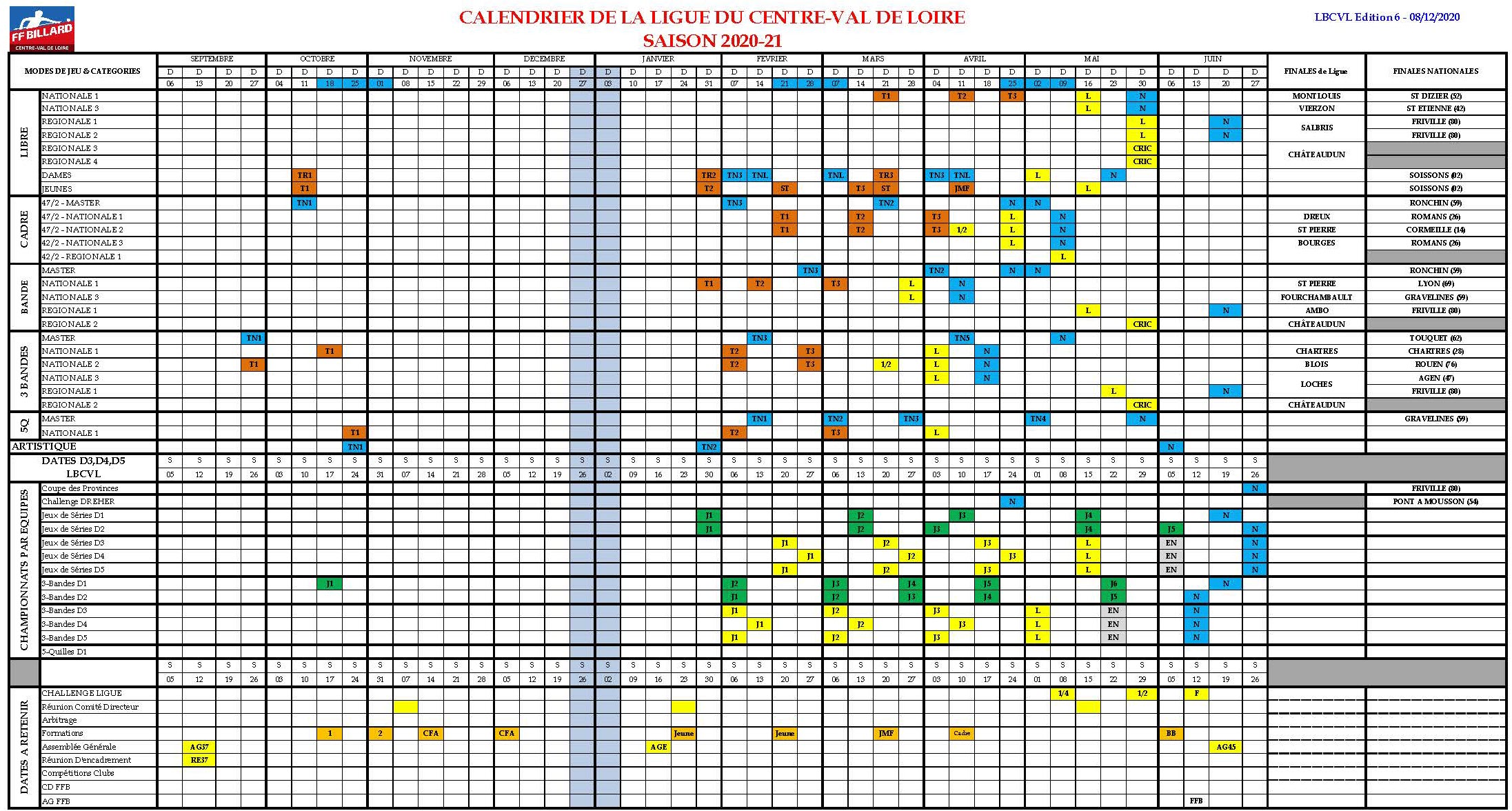 LBCVL Calendrier Sportif 2020 2021 V6 du 08 12 20
