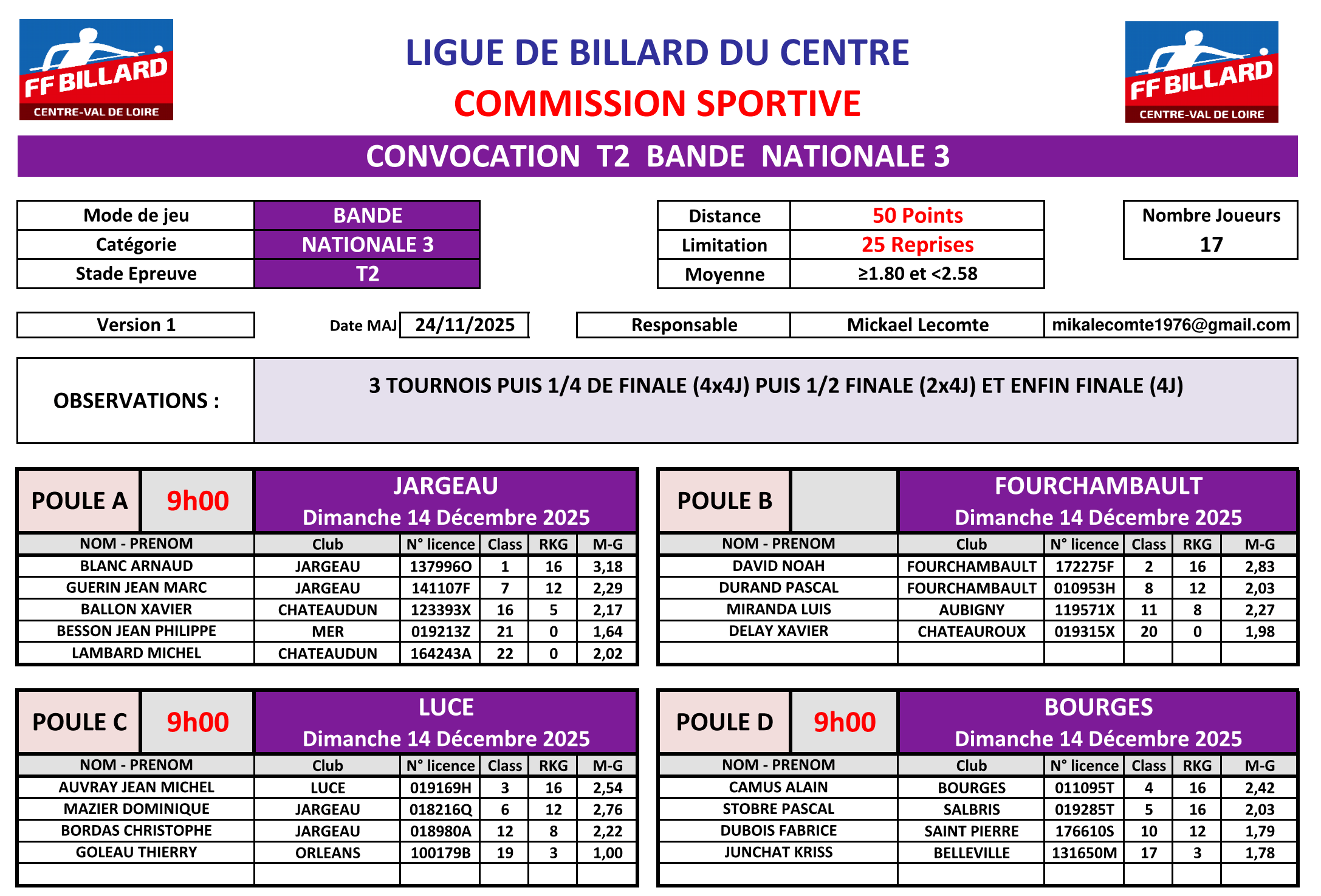 LBCVL 2025 2026 Bande N3 Convocation T2 du 14 12 25