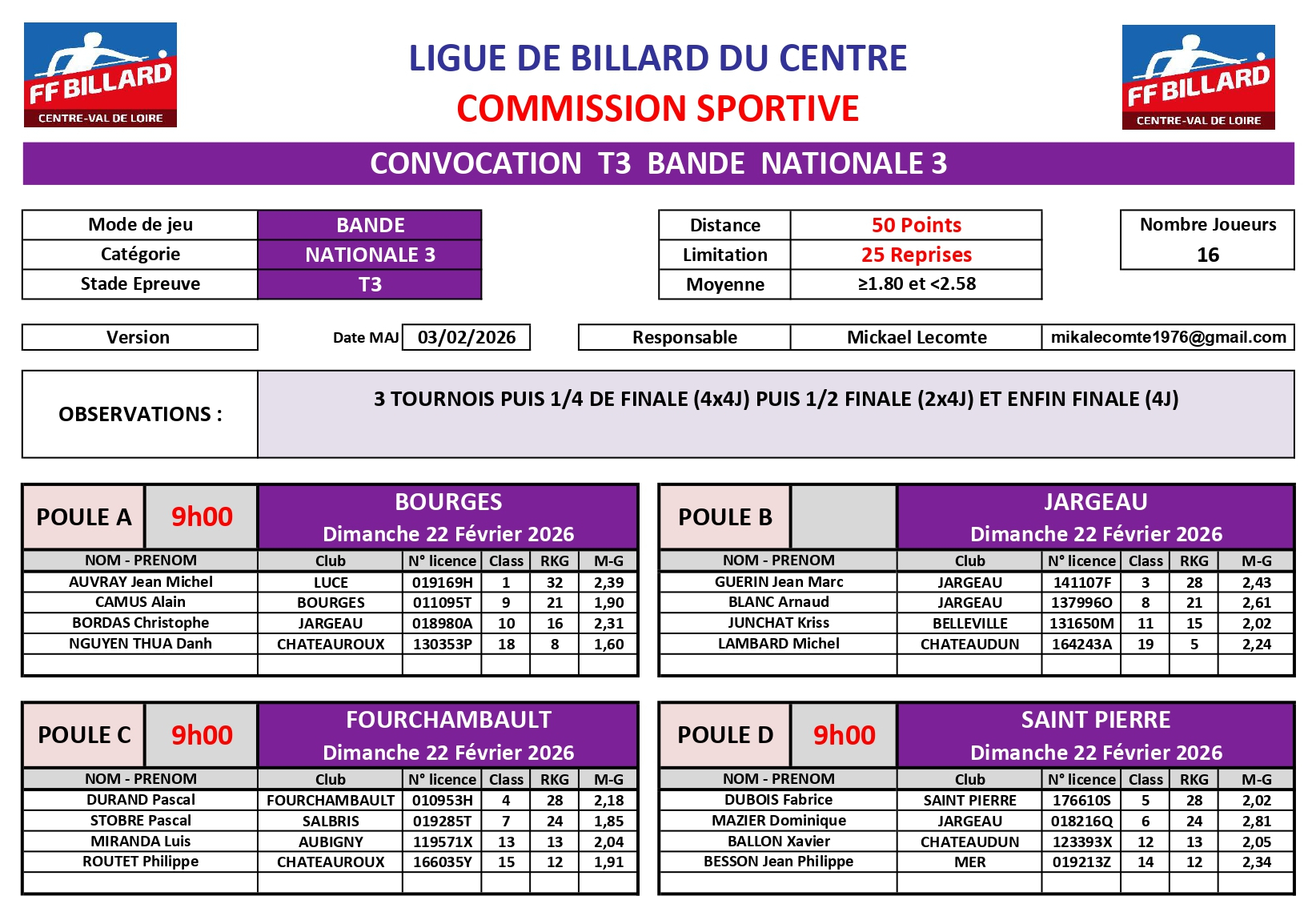 LBCVL 2025 2026 Bande N3 Convocation T2 du 14 12 25