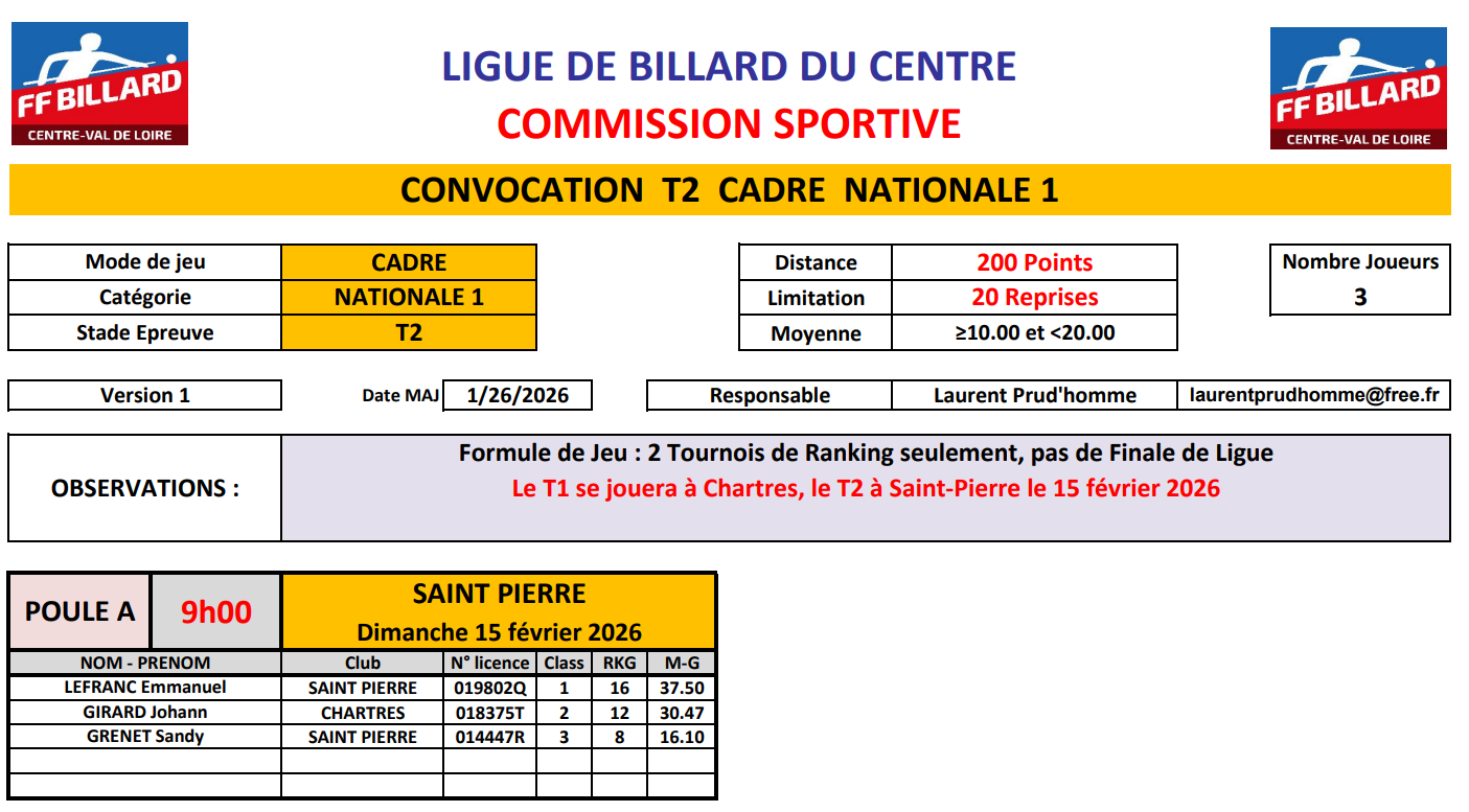 LBCVL 2025 2026 Cadre N1 convocation T2 du 15 02 2026