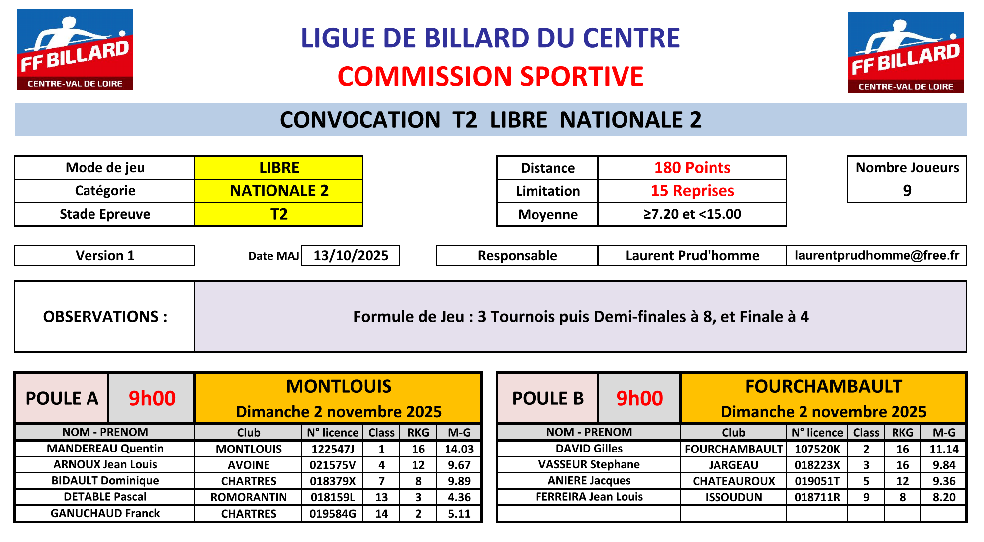 LBCVL Libre N2 convocation T2 du 02 11 2025 V1