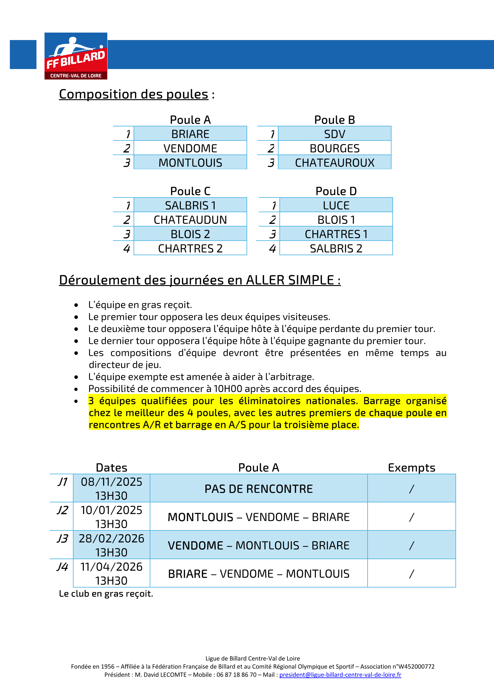 Championnat Régional JDS Fédérale 4 Saison 2025 26 Page 3