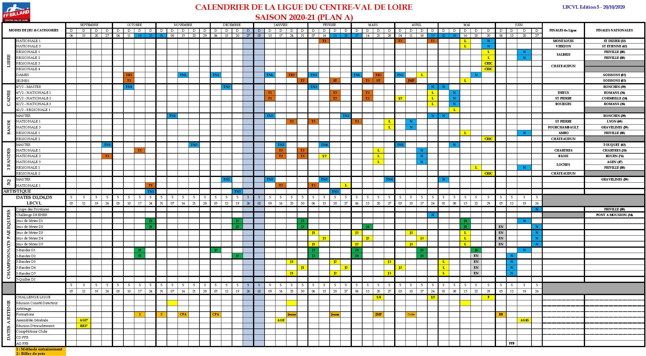 Calendrier Ligue 2020 21 Vs COVID Plan A