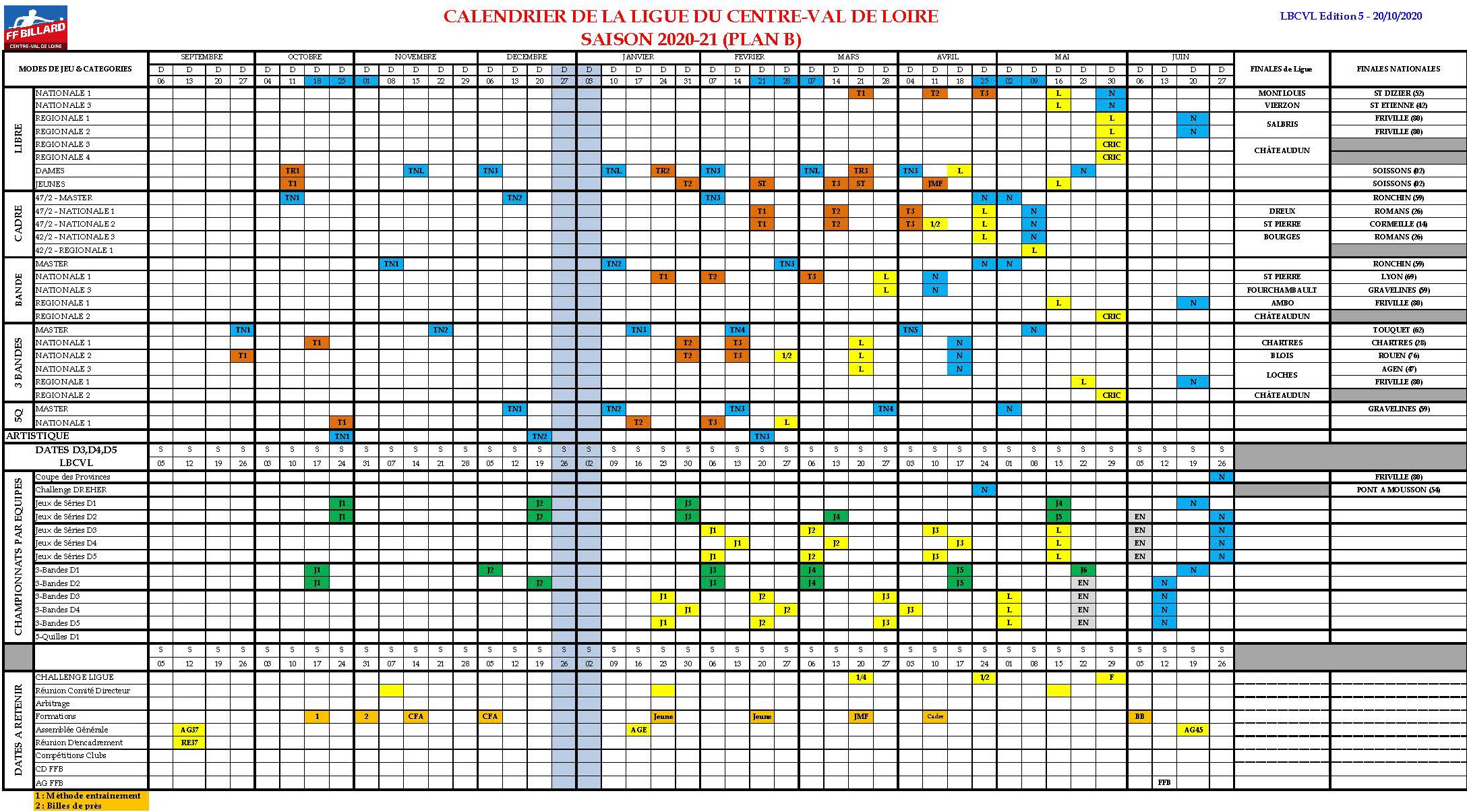 Calendrier Ligue 2020 21 Vs COVID Plan B