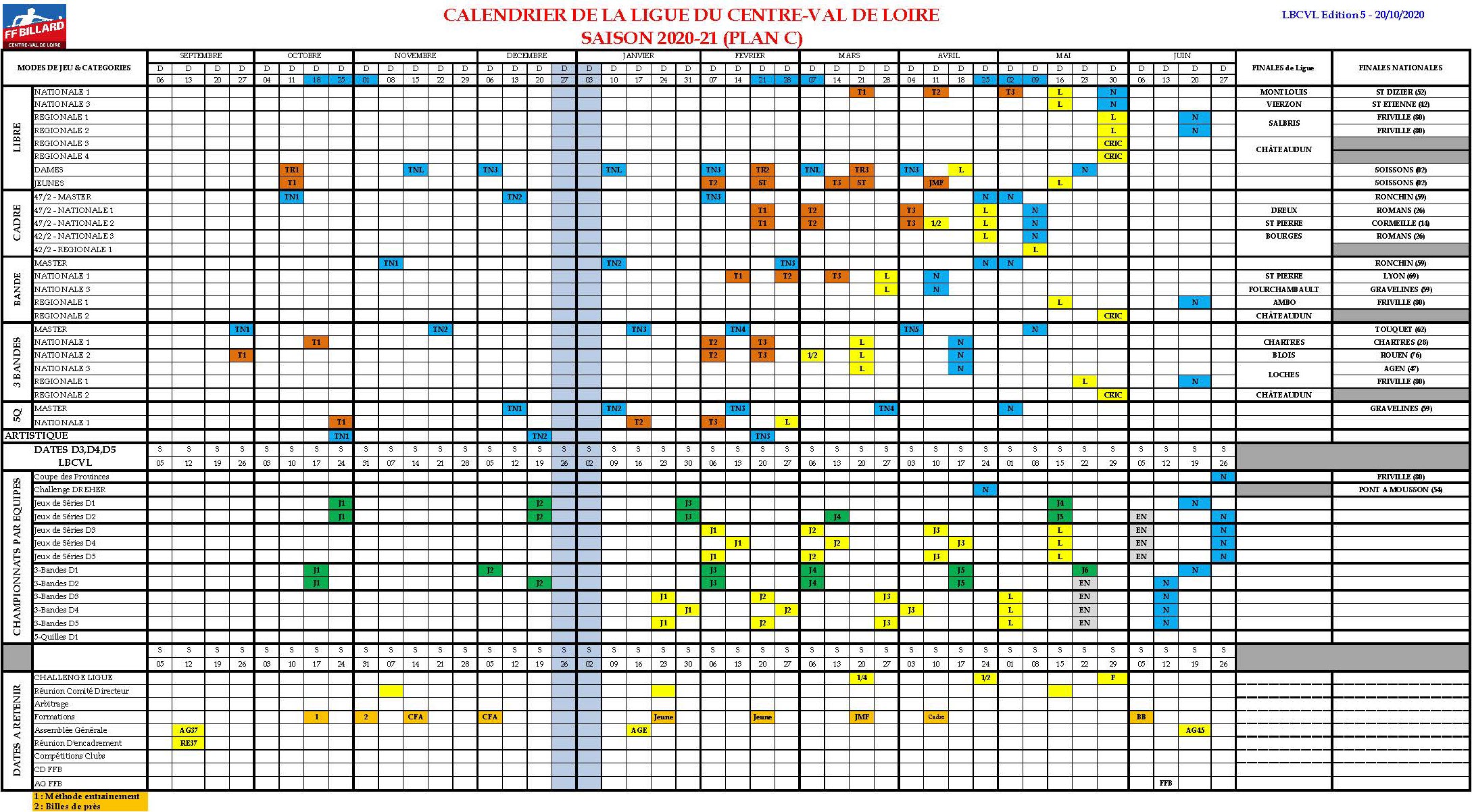 Calendrier Ligue 2020 21 Vs COVID Plan C