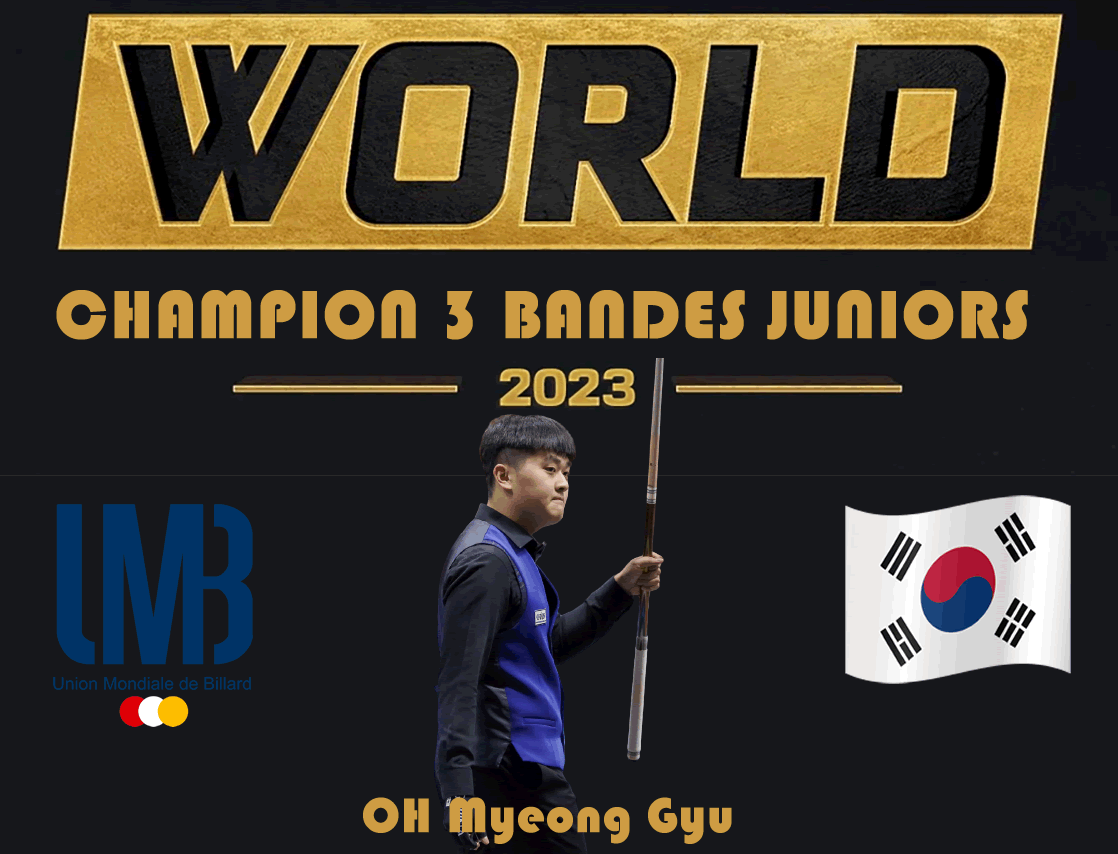 CM 3 Bandes Juniors Ankara 2023 Affiche