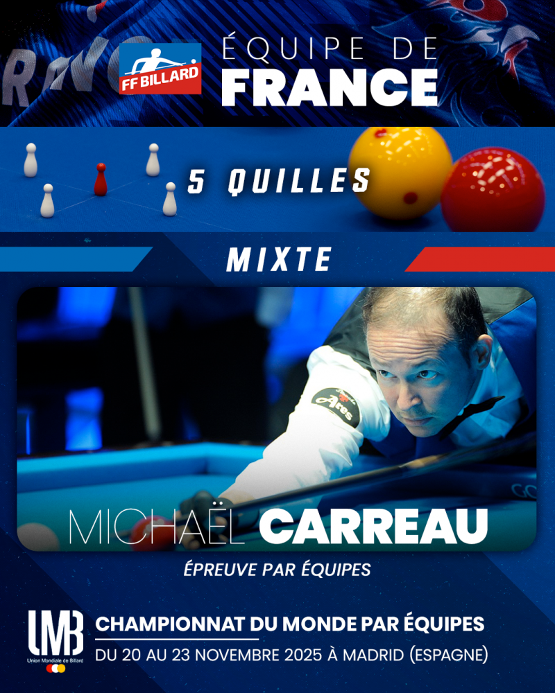 championnats du Monde 5 Quilles par équipes 2025 Carreau